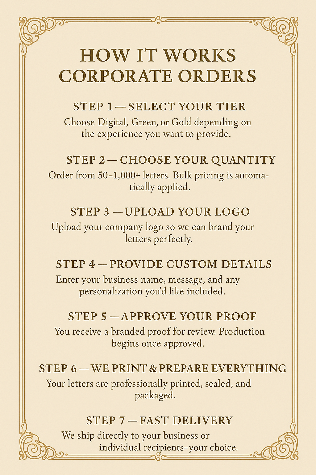 Instruction image for corporate and bulk order with decorative border